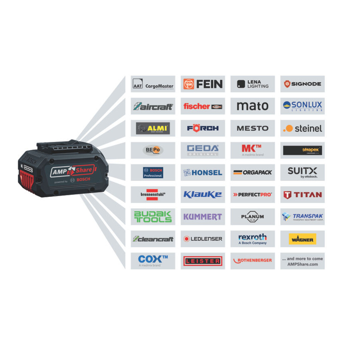Bosch Akku-Winkelschleifer GWX 18V-10 PSC SOLO – Bild 3