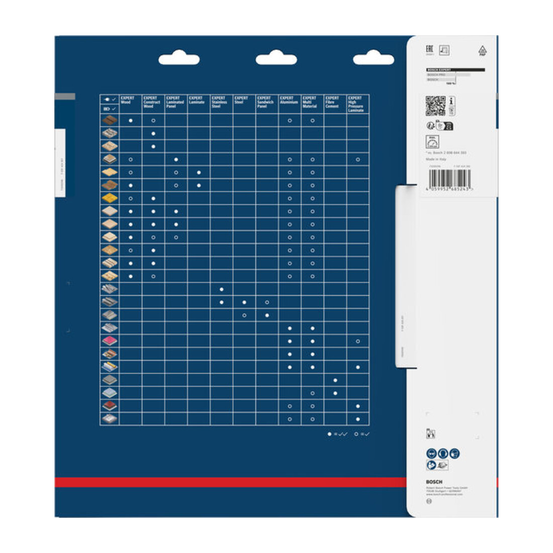 Bosch EXPERT Laminated Panel Kreissägeblatt