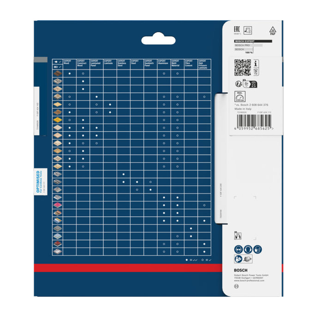 Bosch EXPERT Wood Kreissägeblatt
