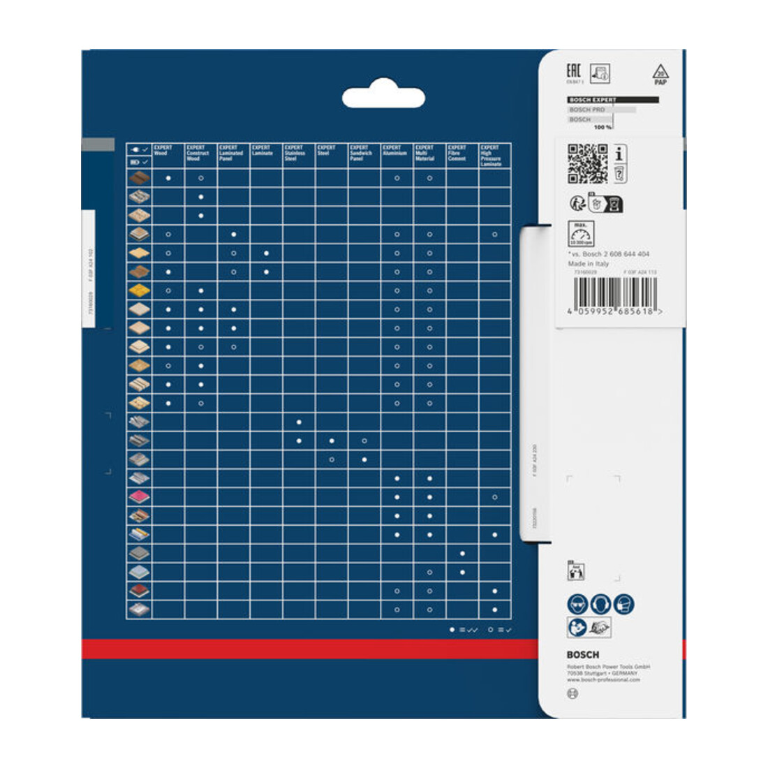 Bosch EXPERT Wood Kreissägeblatt